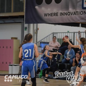 Basketgirls U12 II. forduló