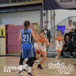 Basketgirls U12 II. forduló