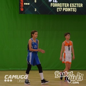 Basketgirls U12 II. forduló