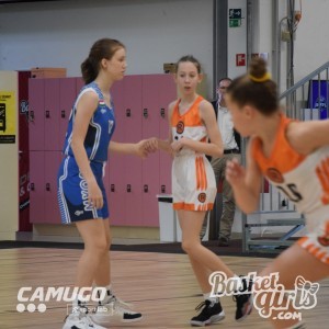 Basketgirls U12 II. forduló