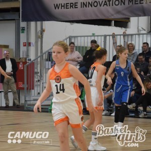 Basketgirls U12 II. forduló