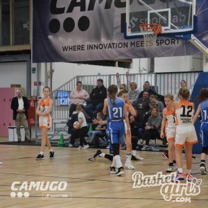 Basketgirls U12 II. forduló