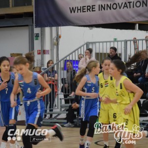 Basketgirls U12 II. forduló