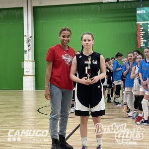 BasketGirls U14 II. forduló