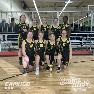BasketGirls U14 II. forduló