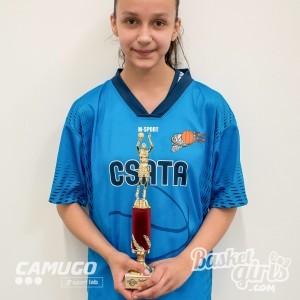 BasketGirls U13 I. forduló