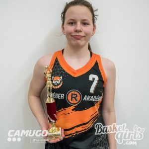 BasketGirls U13 I. forduló