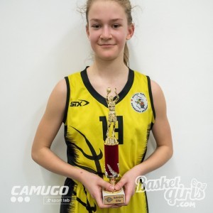 BasketGirls U13 I. forduló