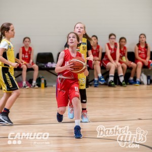 Pünkösdi BasketGirls U10