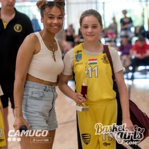 Pünkösdi BasketGirls U10