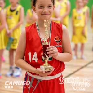 Pünkösdi BasketGirls U10