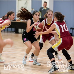 BasketGirls U14 I. forduló
