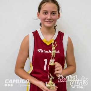 BasketGirls U14 I. forduló