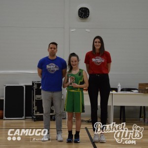 U12. III. forduló
