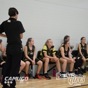 Basketgirls U12 II. forduló