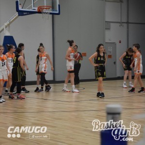 Basketgirls U12 II. forduló