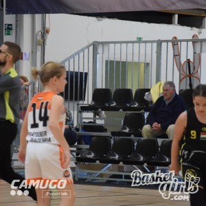 Basketgirls U12 II. forduló