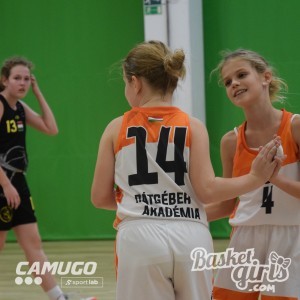 Basketgirls U12 II. forduló